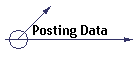 Posting Data